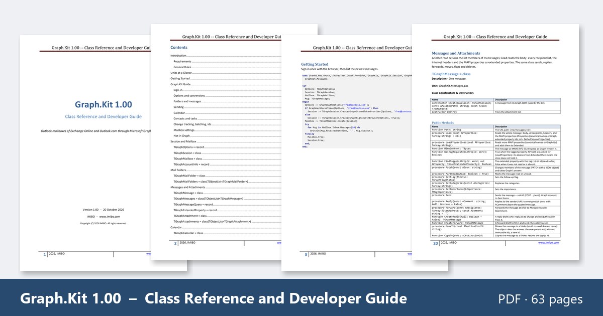 Graph.Kit Class Reference and Developer Guide - pages of the PDF