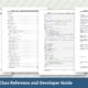 Pages of the MAPI.Kit Class Reference and Developer Guide (PDF)