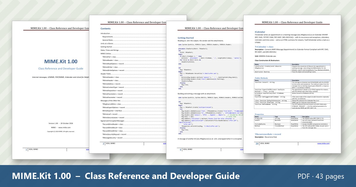 Pages of the MIME.Kit Class Reference and Developer Guide (PDF)