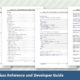 Pages of the Msg.Kit Class Reference and Developer Guide (PDF)