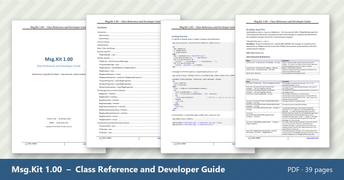 Pages of the Msg.Kit Class Reference and Developer Guide (PDF)