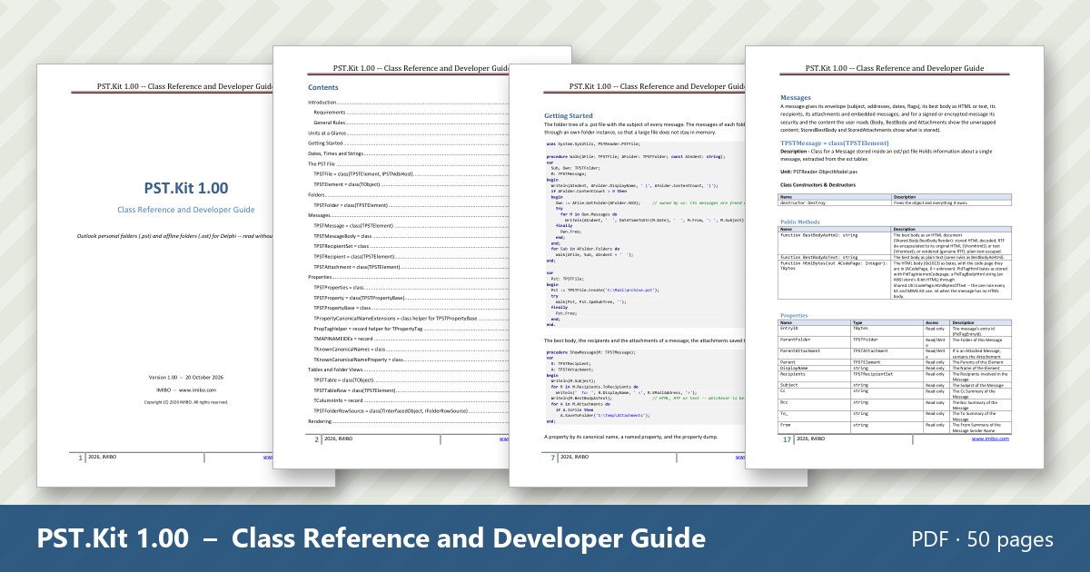 Pages of the PST.Kit Class Reference and Developer Guide (PDF)